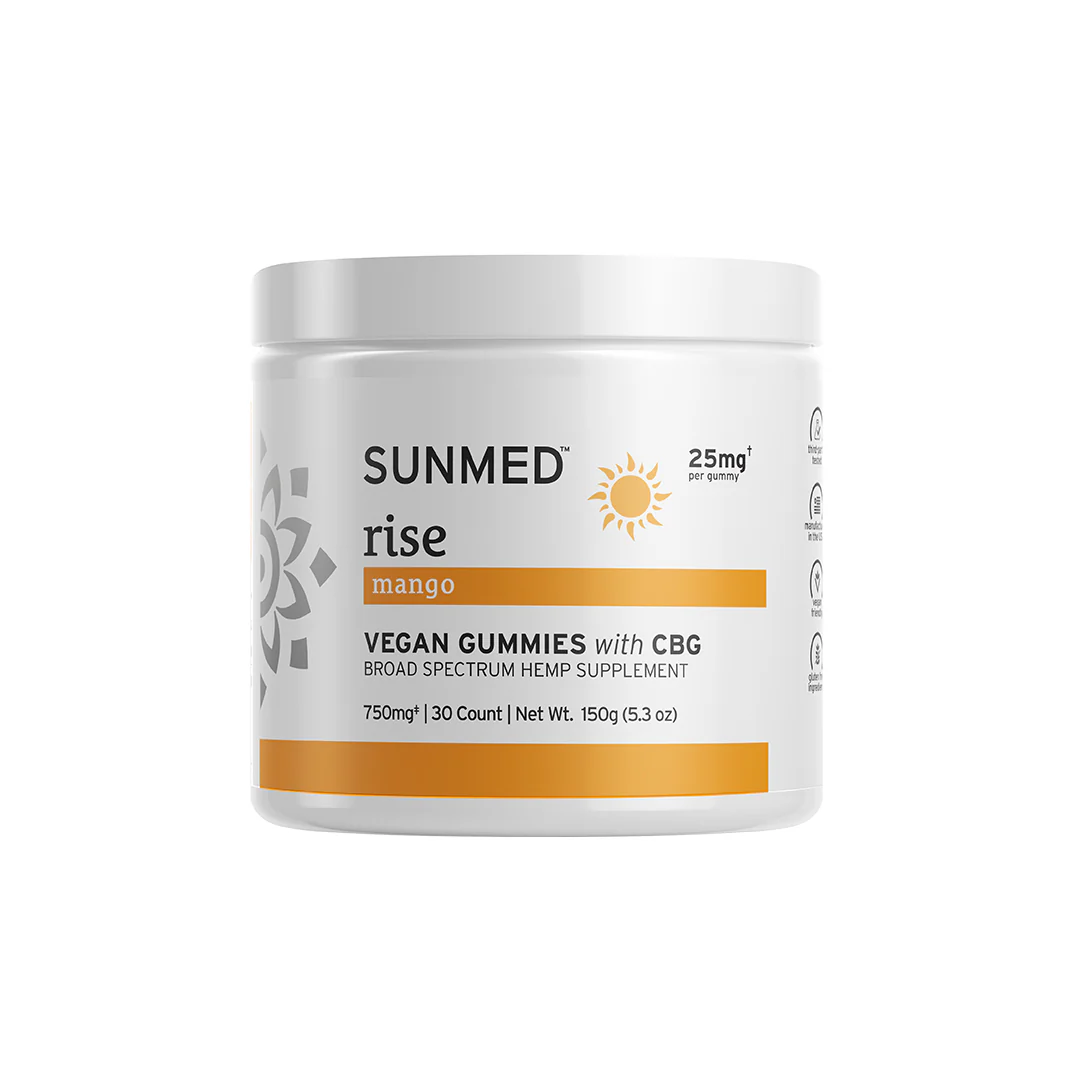 Newest Products